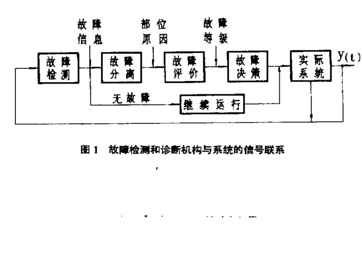 通过工业控制计算机对