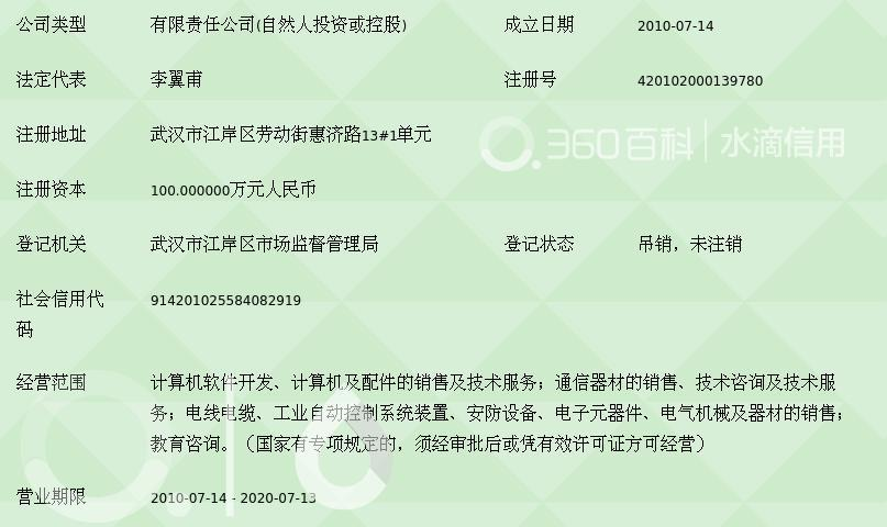 武汉翼甫网络